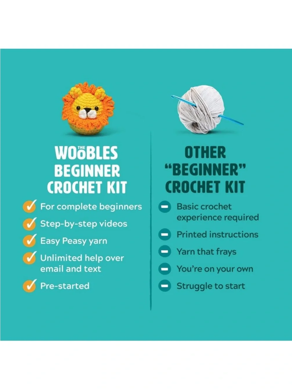 The Woobles Sam the Sloth Crochet Kit